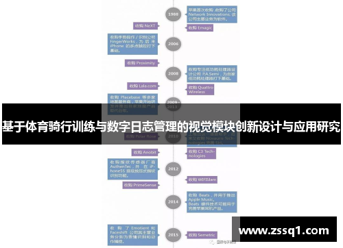 基于体育骑行训练与数字日志管理的视觉模块创新设计与应用研究